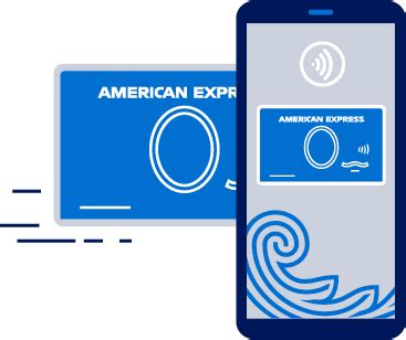 amex contactless card us|first time using contactless card.